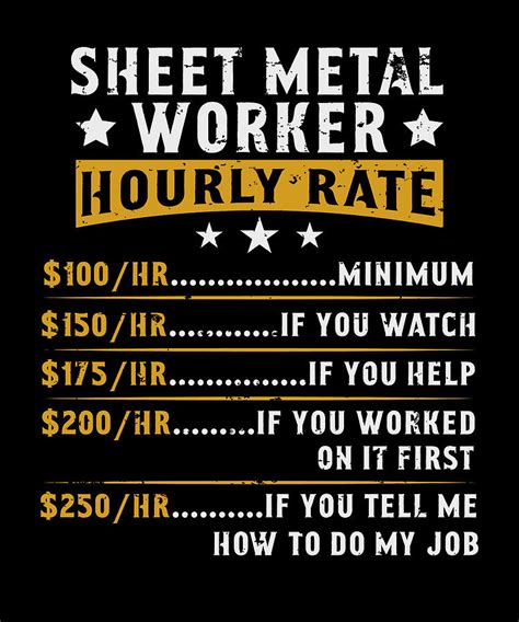 sheet metal worker hourly rate|prevailing wage sheet metal worker.